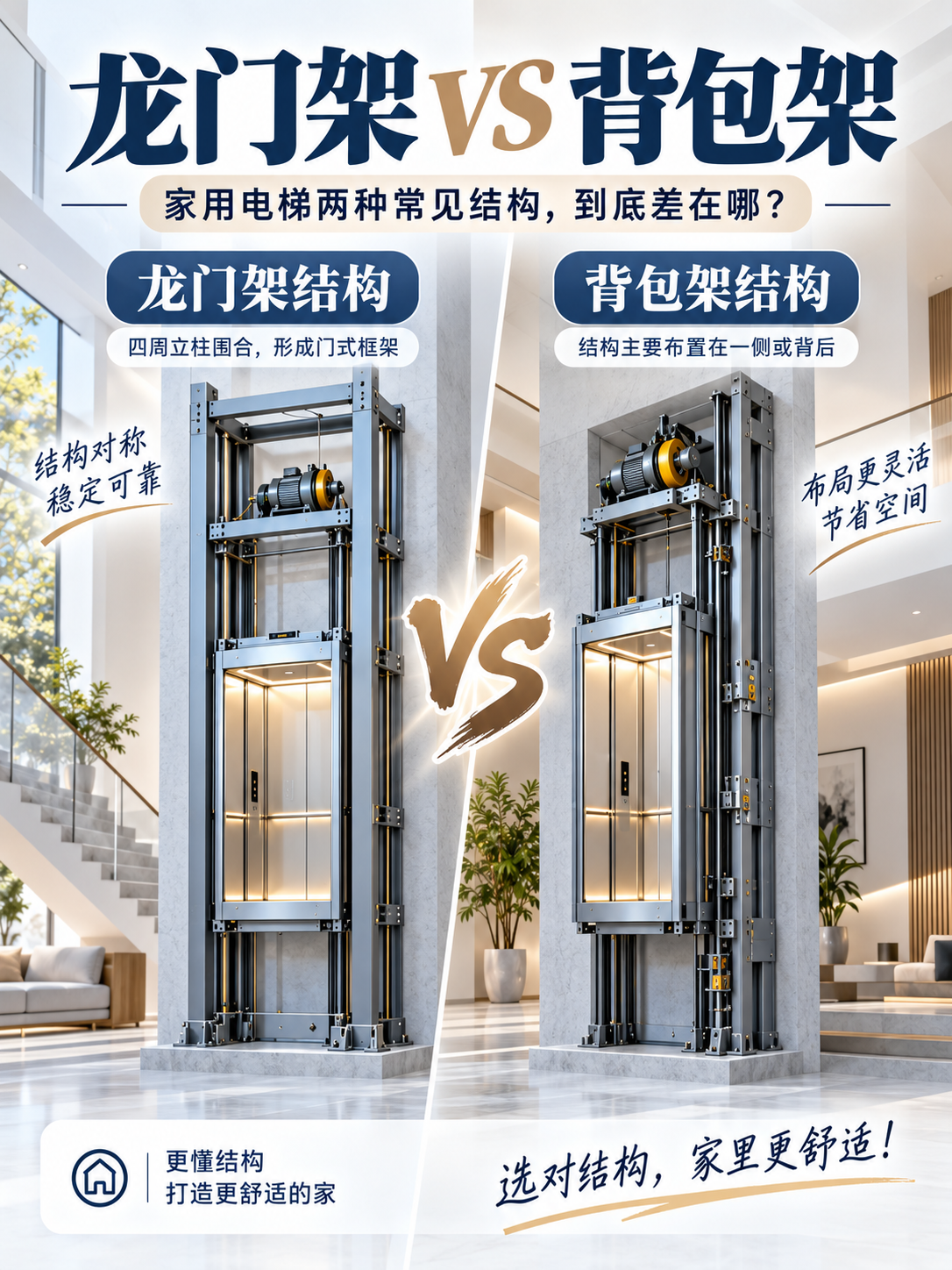 和田龙门架 VS 背包架，到底有什么区别？